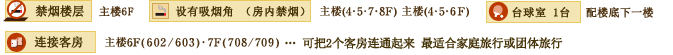 酒店主要设施
